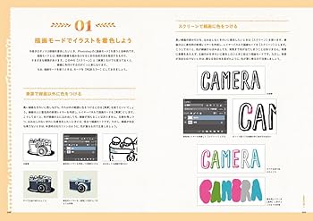Ｐｈｏｔｏｓｈｏｐ　＆　Ｉｌｌｕｓｔｒａｔｏｒオリジナルグッズデザインマスタ-ピ/マイナビ出版/インクポット（単行本（ソフトカバー）） Photoshop ＆ Illustratorオリジナルグッズ